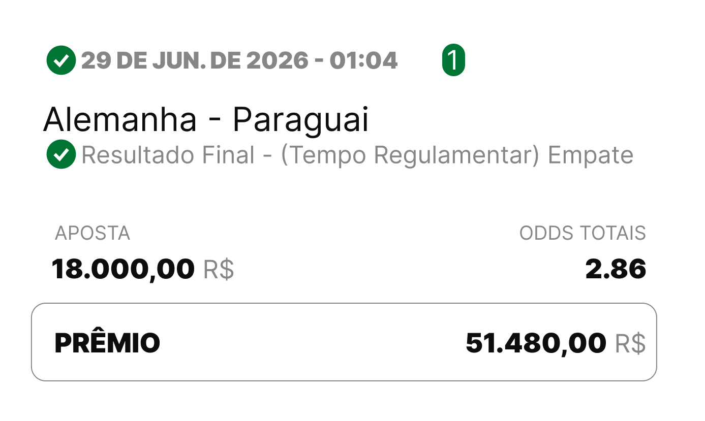 Bilhete premiado: Alemanha x Paraguai, odd 2.86, aposta R$ 18.000 e prêmio de R$ 51.480